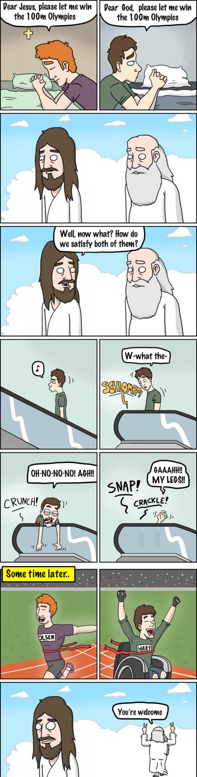 Jesus Vs. God