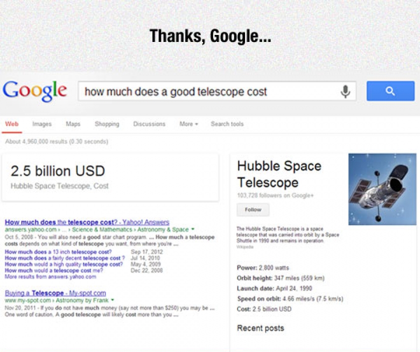 Where’s The Buy Button?