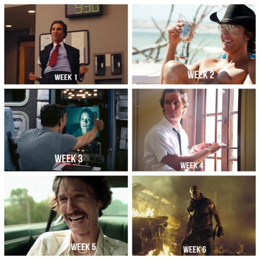 The “Matthew McConaughey’s” of Quarantine