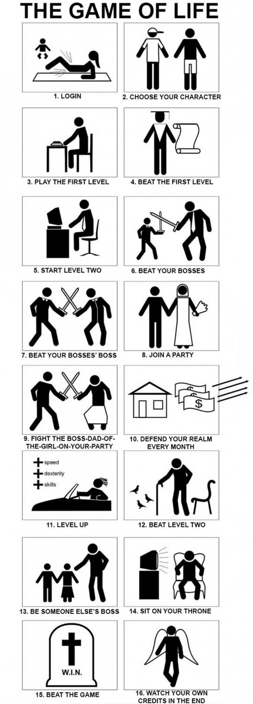 If Life Was Actually A Game