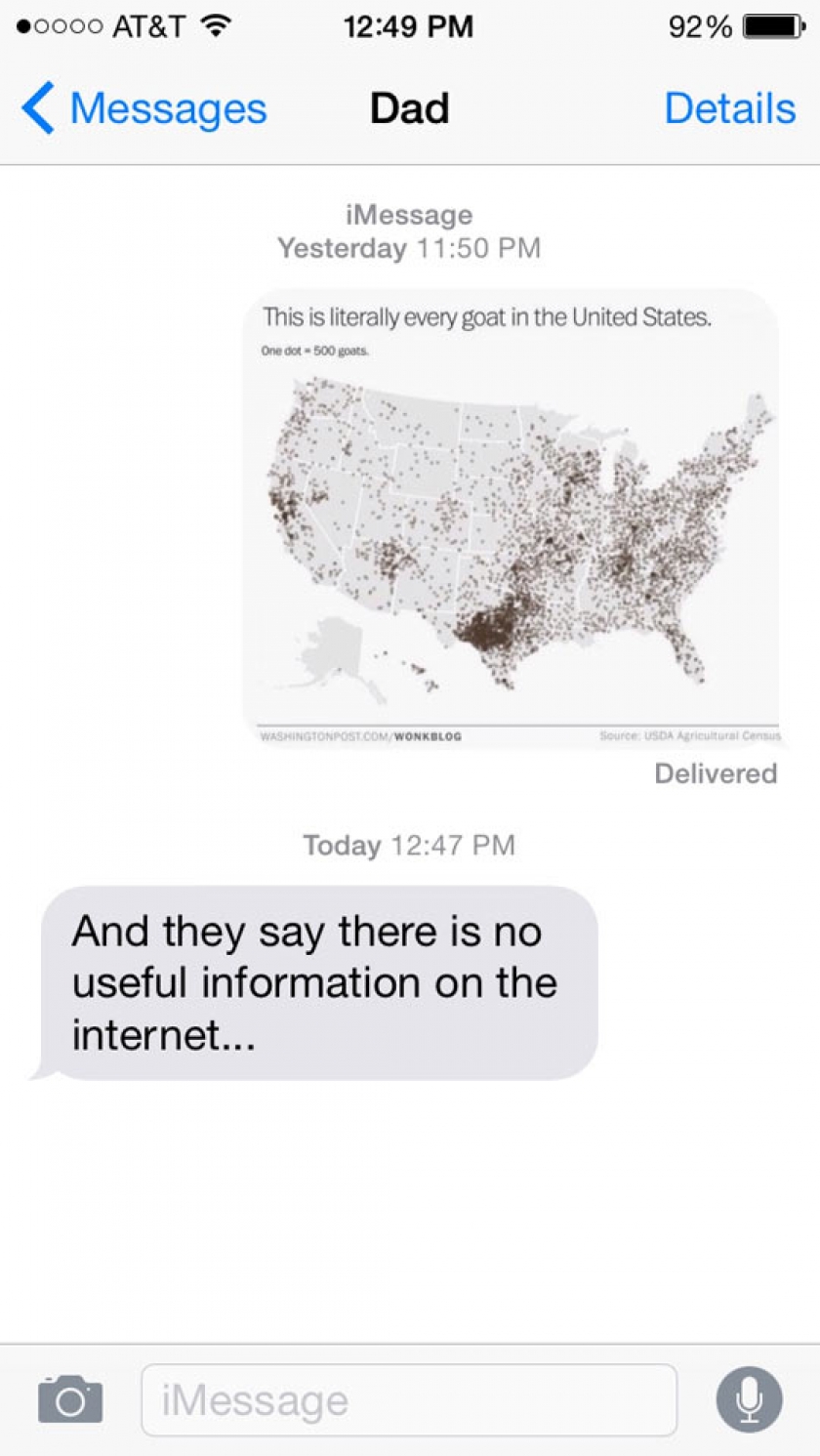 Why The Internet Was Invented