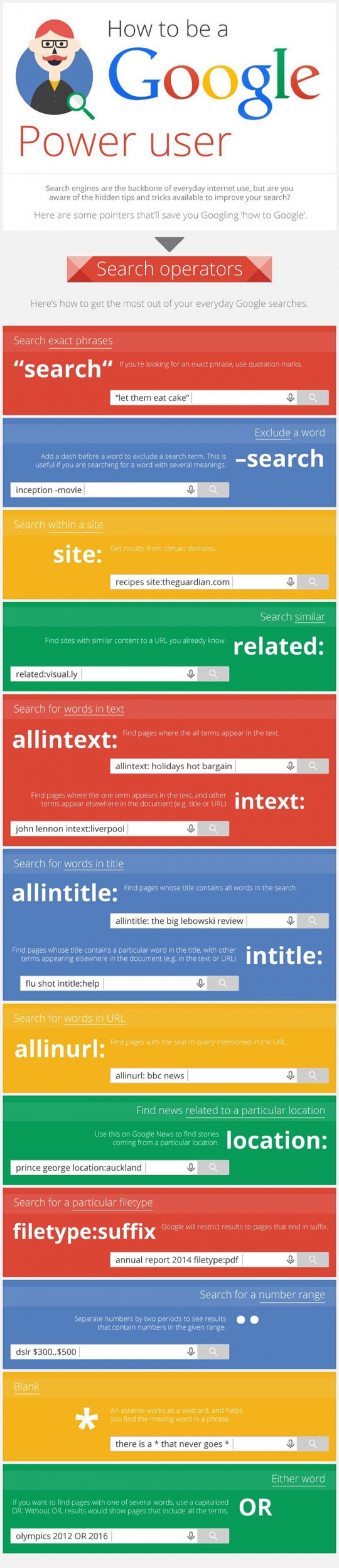 The Best Way To Search On Google