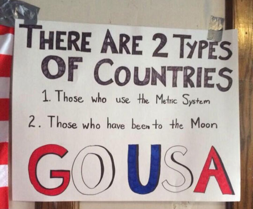Two Types Of Countries