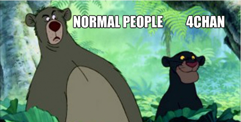                          About right                      