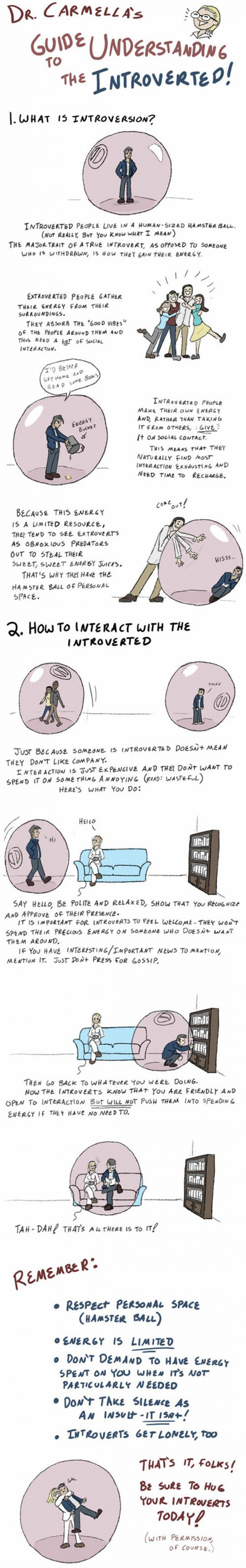Here’s How To Understand The Introverted