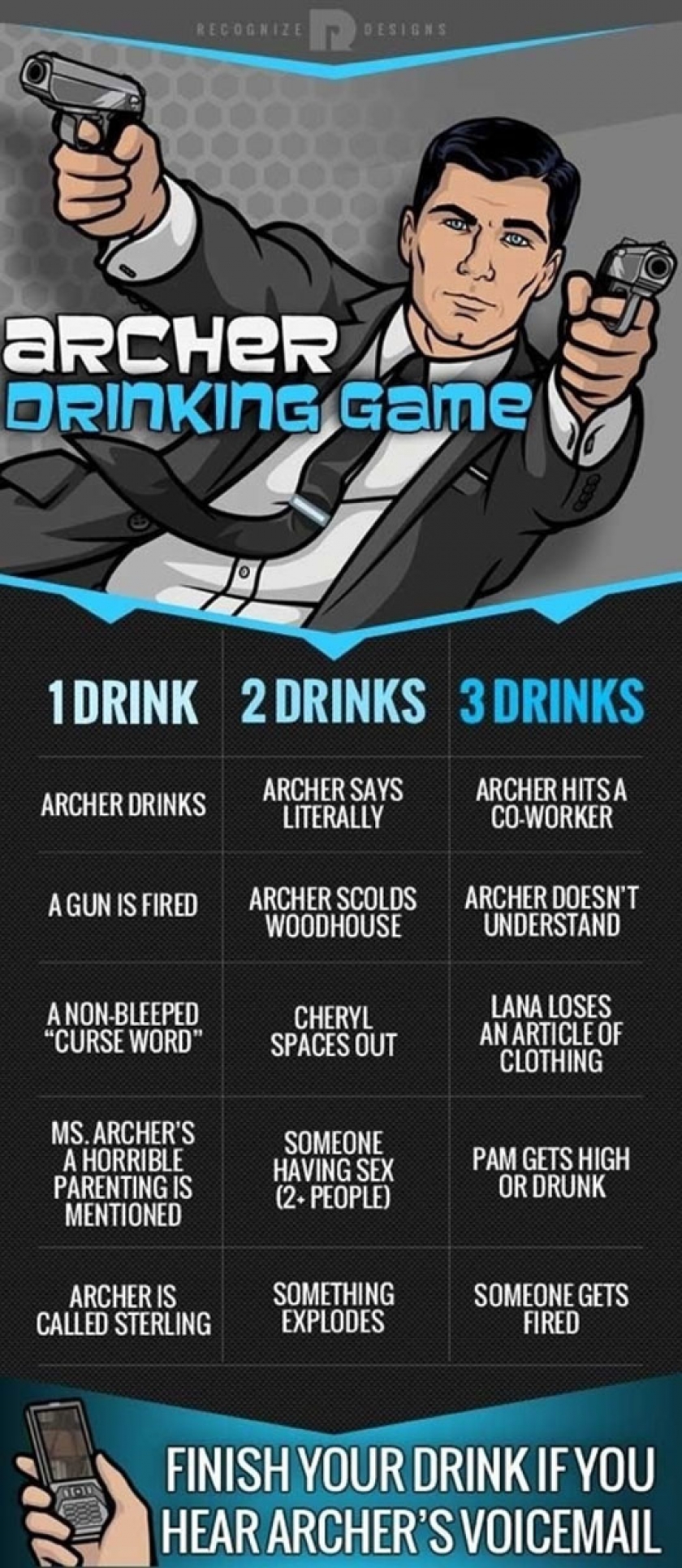 Do You Want Alcohol Poisoning? Because This Is How You Get Alcohol Poisoning