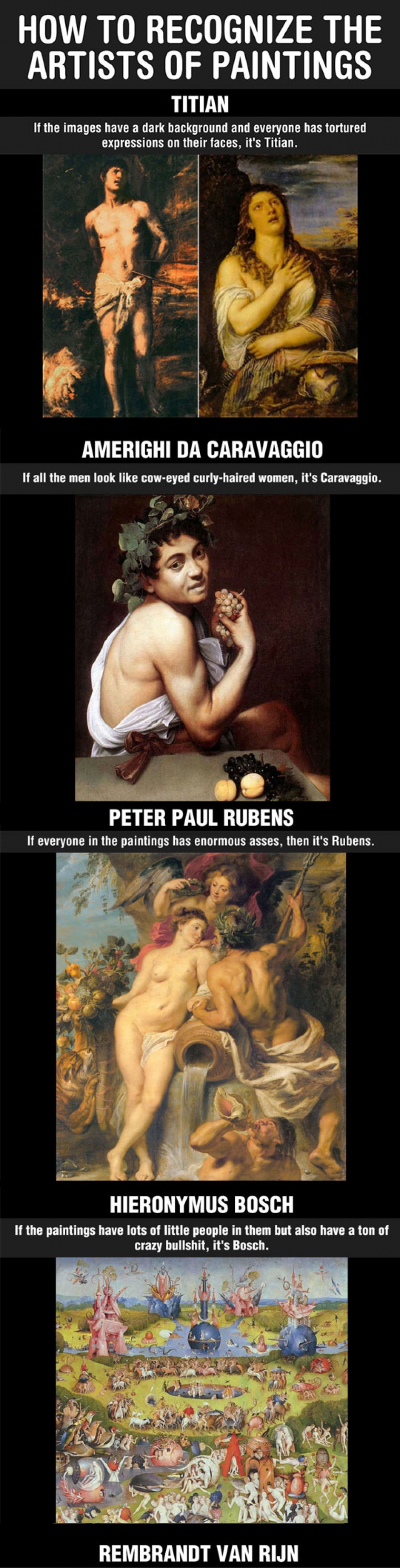 Need A Crash Course In Art?