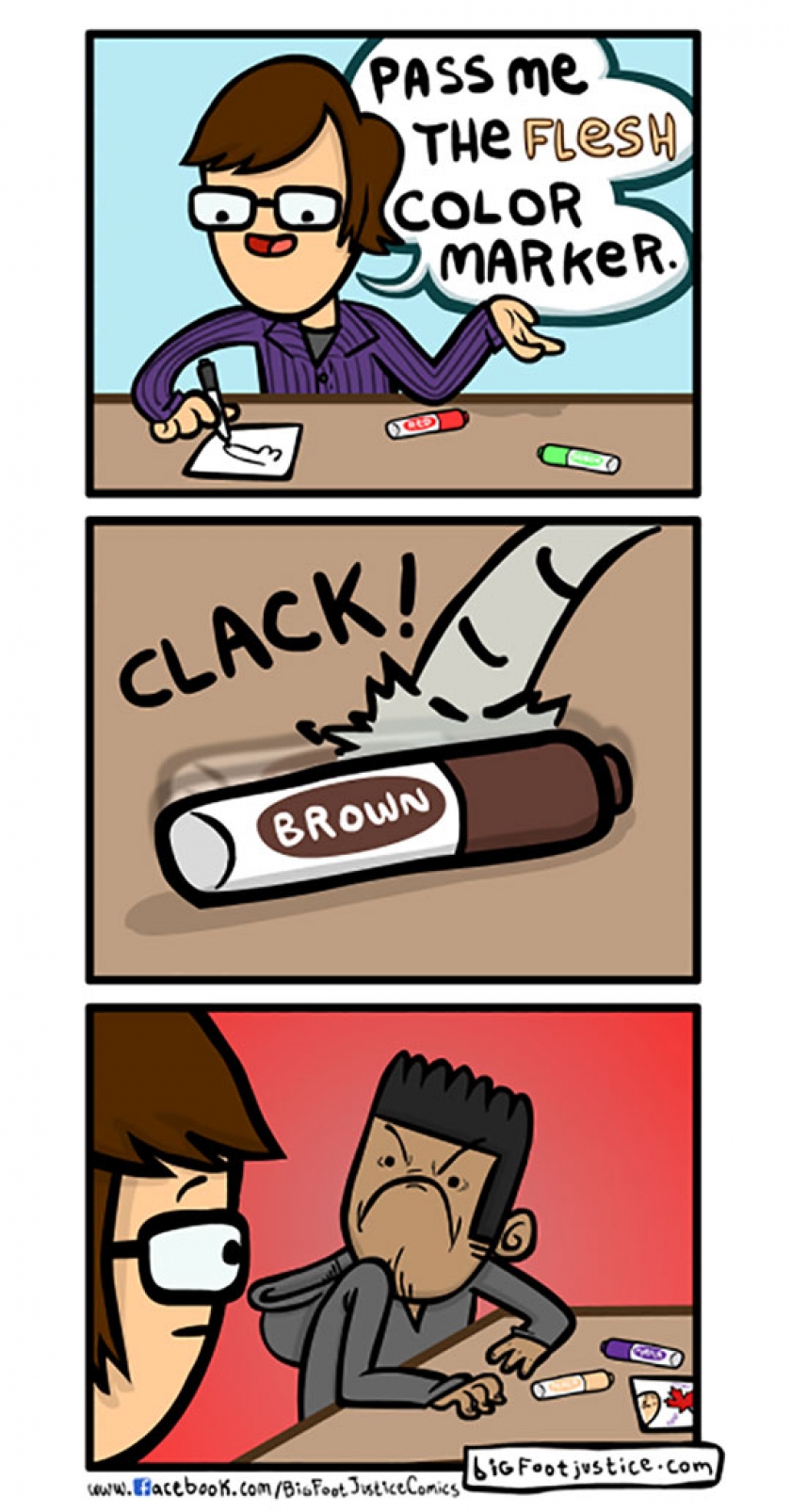 Flesh Color Marker
