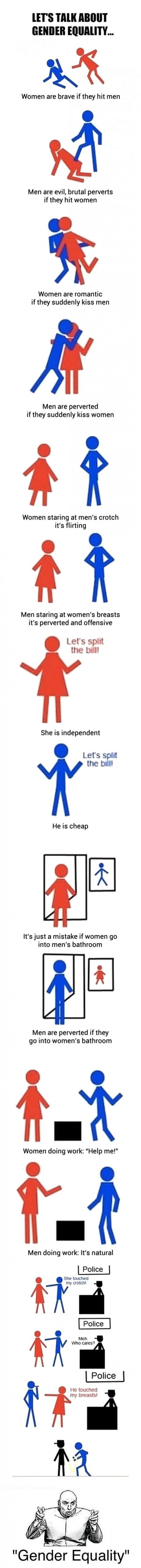 There's a definate sexist double standard
