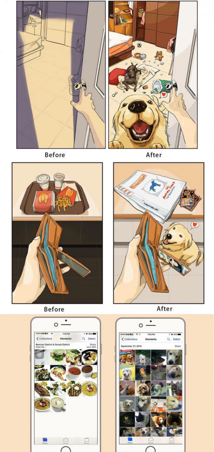 Dog Is Love, Dog Is Life