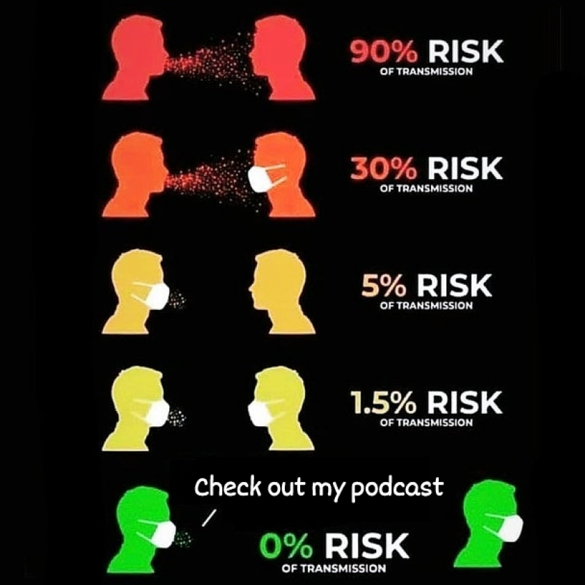 100% Effective