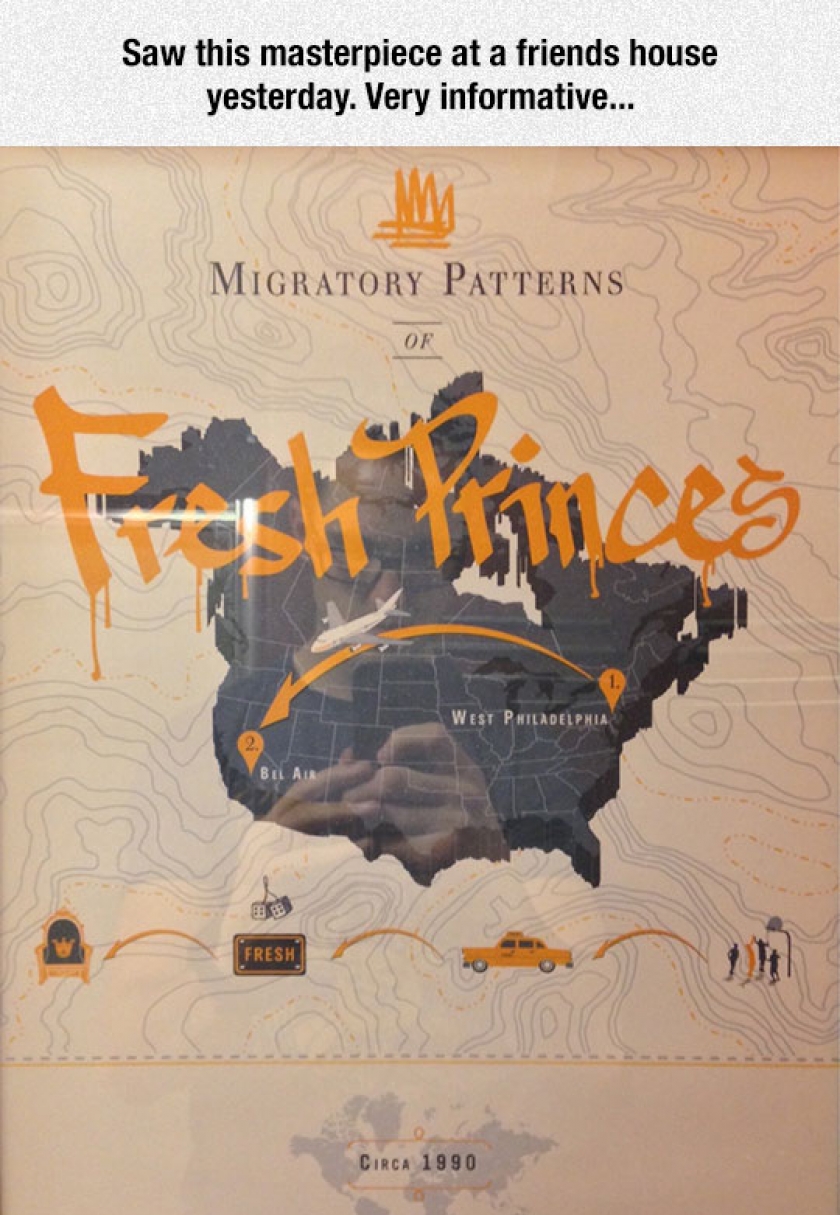 The Migratory Patterns Of Fresh Princes
