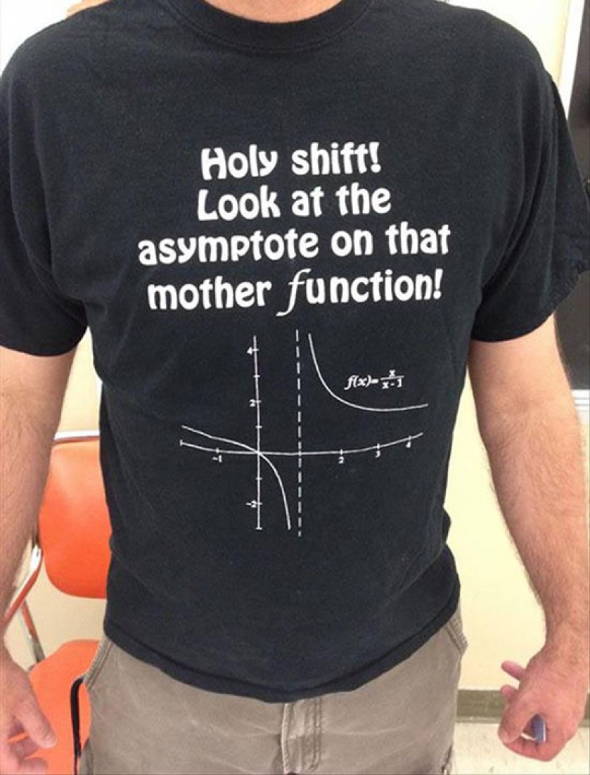 Math T-Shirt