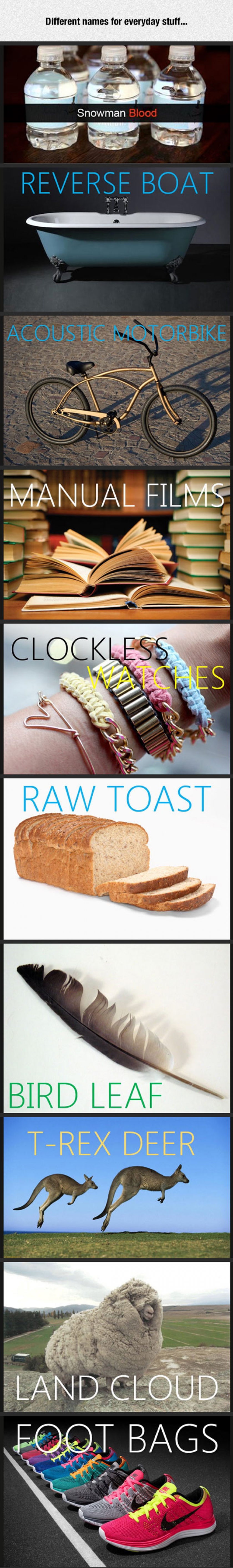 Different Names For Things