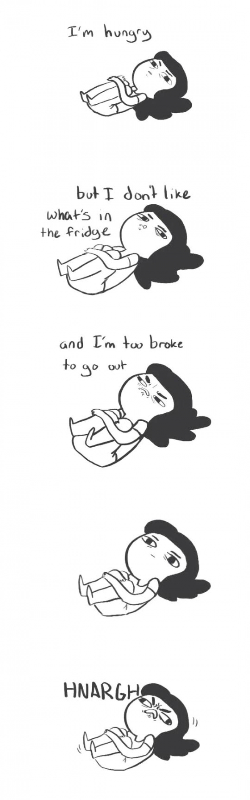 Being Hungry