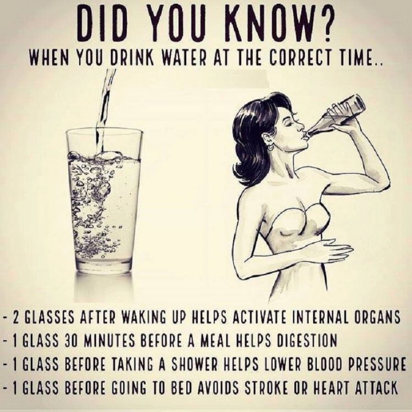 Benefit of Water