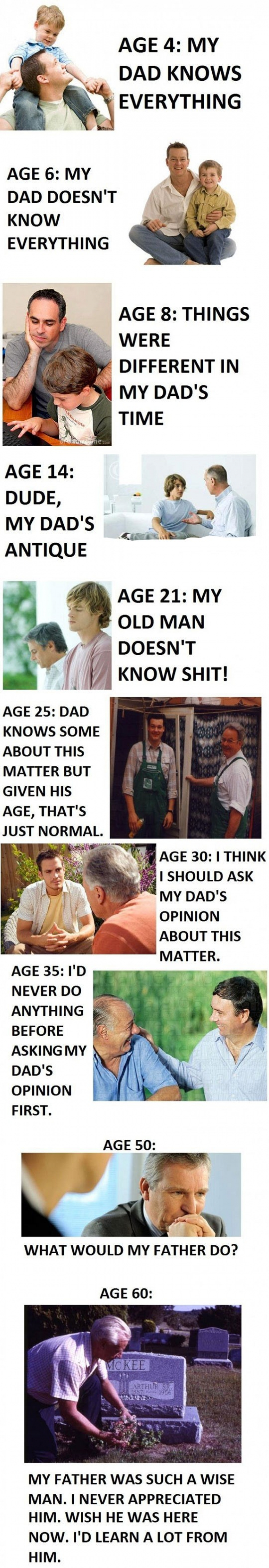 Every Dad Ever