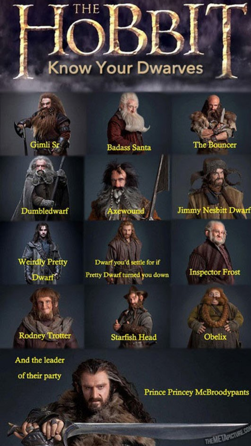 The Hobbit According To My Mom