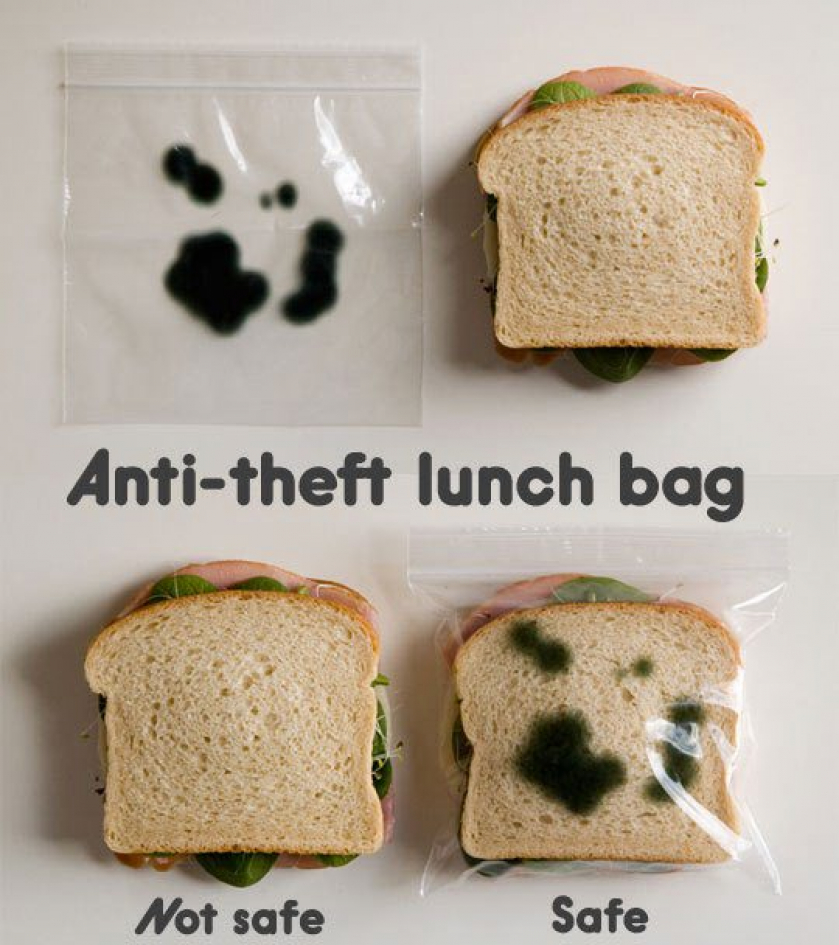 No One Will Mess With Your Food