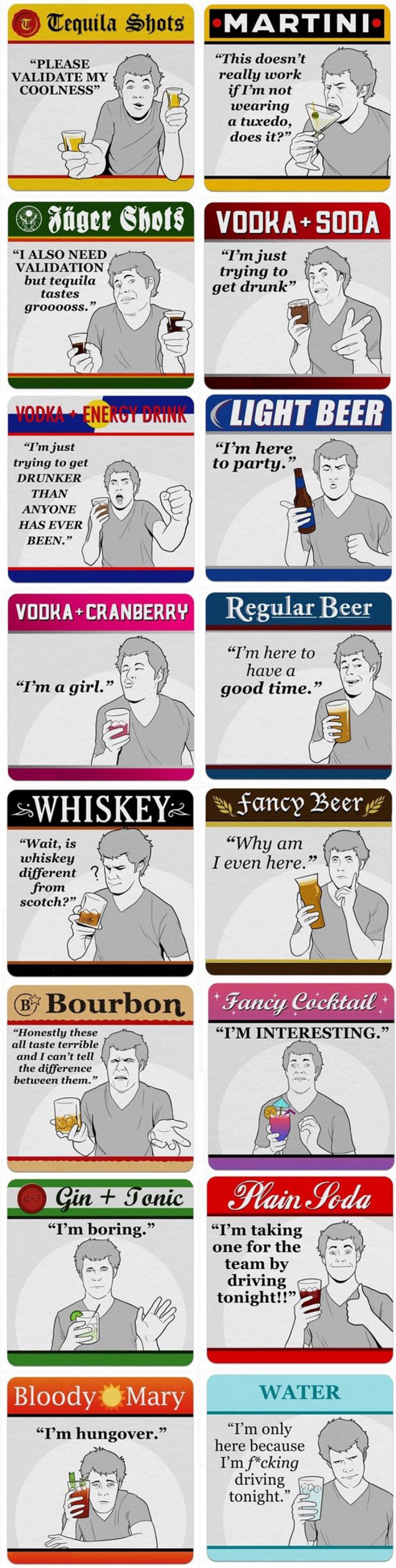 What Your Favorite Drink Says About You