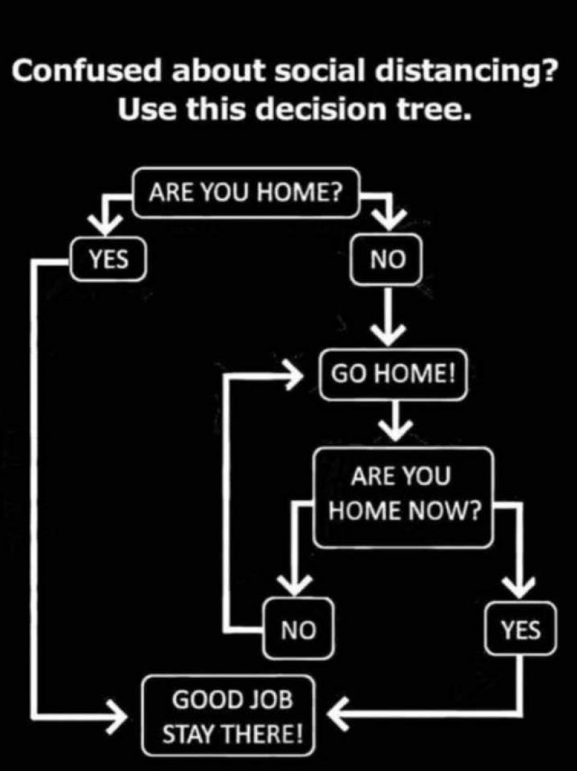 This is to help those of you that don't understand what to do