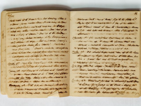 Have you ever kept a journal or diary?