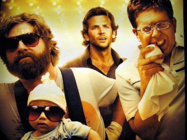 Which of the following is your favorite movie genre?
