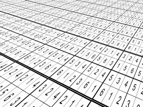 Is your favorite number odd or even?