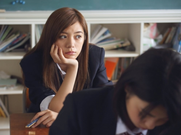 What were you like in high school?