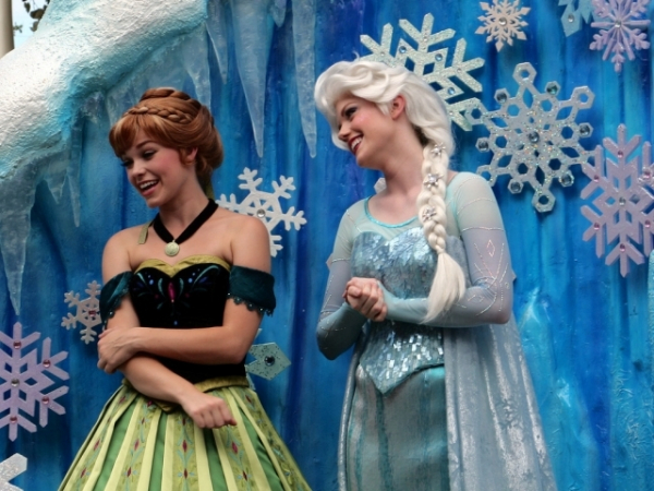 Which Disney character are you most like?