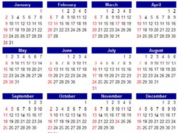 Where does your birthday fall?