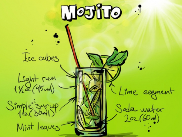 Pick a drink that reminds people of you.