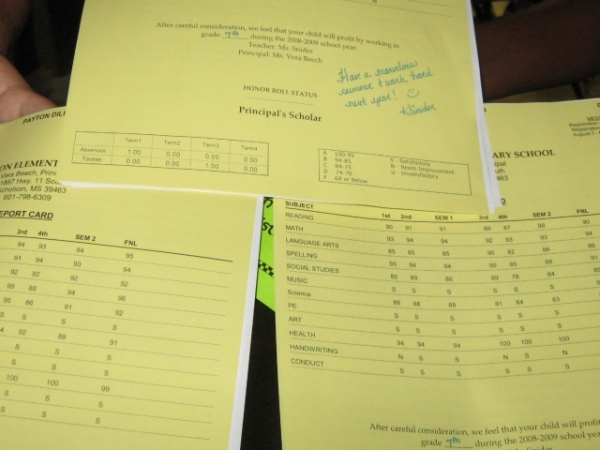 What type of grades did you receive most often throughout your schooling?