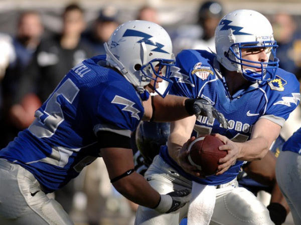 Which of these are your favorite sports to play?