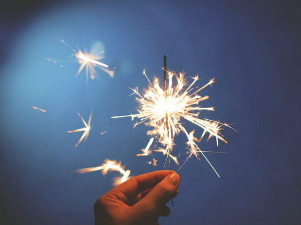 Which holiday best matches your personality?