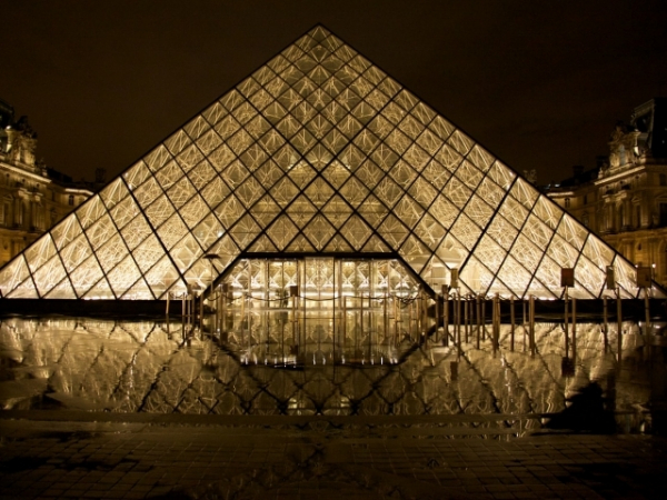 What kind of museum are you most likely to visit?