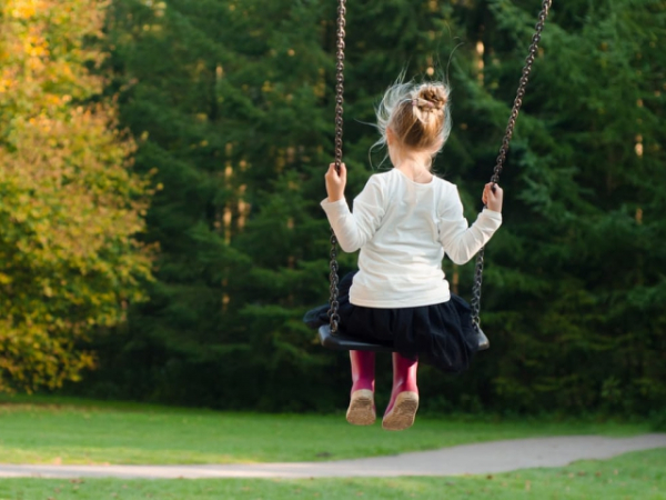 Which word best describes you as a child?