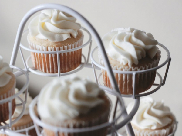 How do you treat yourself each week?