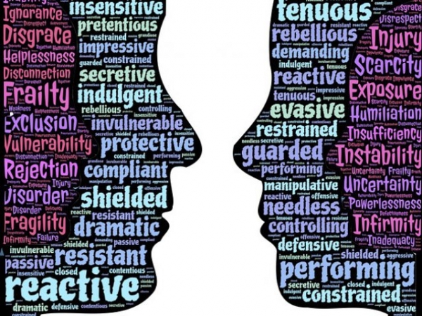 Which of the following weaknesses do you admit to having?
