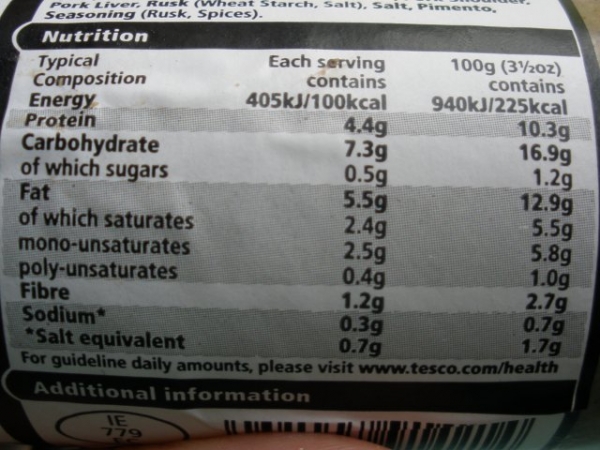 How often do you count calories or read food labels for nutrition info?