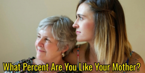 What Percent Are You Like Your Mother?